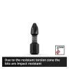 Einhell S-CASE 18 Parça Darbeli Bits ve Metal Delme Uç Seti 49108709 set içeriği