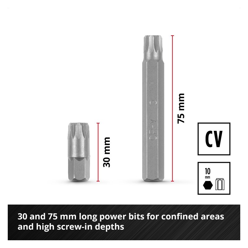 Einhell XL-CASE 40 Parça Otomotiv Bits Uç Seti 49109032 set içeriği
