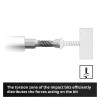Einhell M-CASE 38 Parça Darbeli Bits Uç Seti 49109250 set içeriği