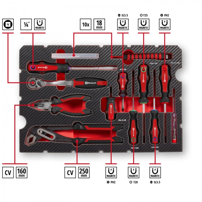 Einhell E-CASE 80 Parça Genel Takım Çantası 49370570