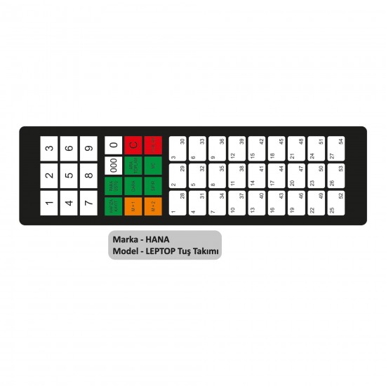 Hana Terazi Tuş Takımı Hana Terazi Tuş Takımı